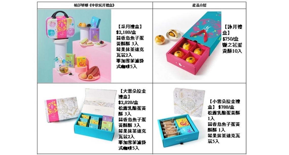 美味關鍵詞：法式台風！開箱帕莎蒂娜中秋玩月暢銷禮盒   款款美味，創意最懂禮