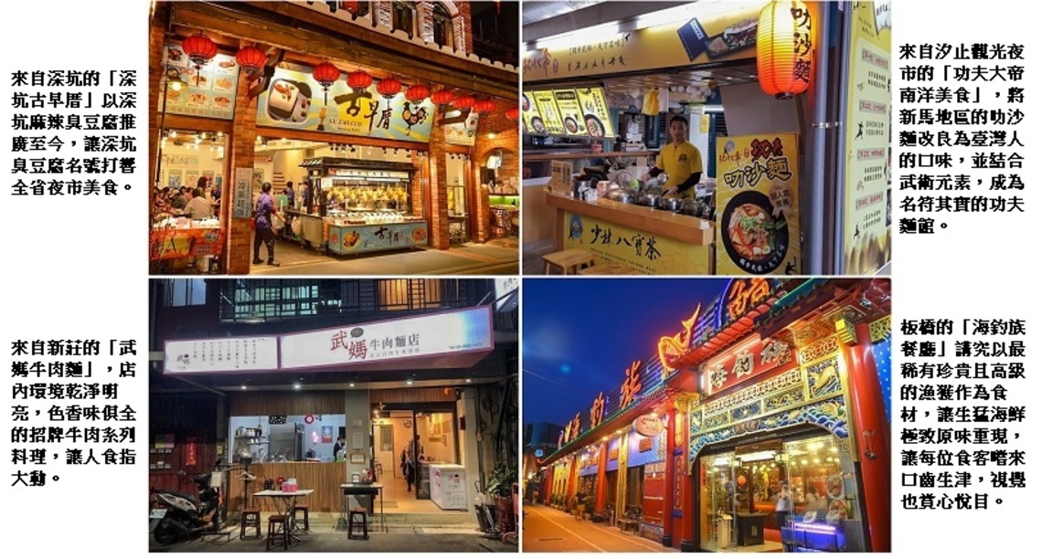 美食選戰開打 入圍名單出爐2022新北嚴選45家銅板小吃、餐廳全上榜