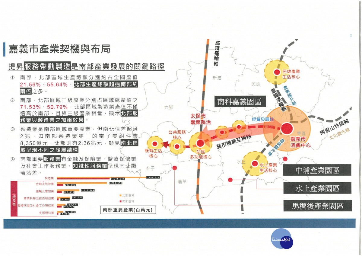 嘉義市政府建設處於上週五（９月２日）首次辦理嘉義市工業用地招商引資的地主說明會／嘉義市府提供