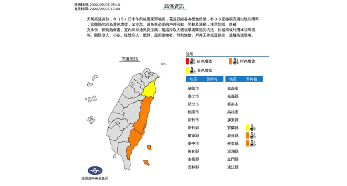 颱風遠離雨勢趨緩  氣溫回升 沿海風浪仍大並應注意長浪