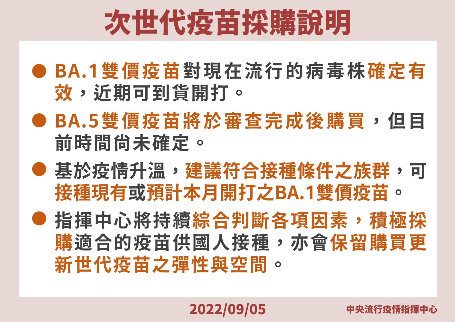 大動作請張上淳背書「對BA.5有效」 王必勝鐵了心先買BA.1雙價疫苗 32 9 0905 次世代疫苗採購說明
