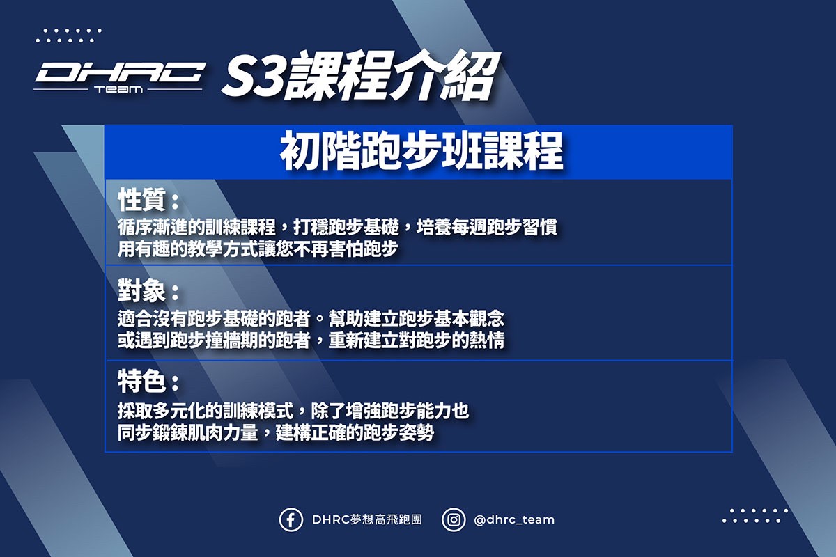 照片來源:DHRC 粉絲頁