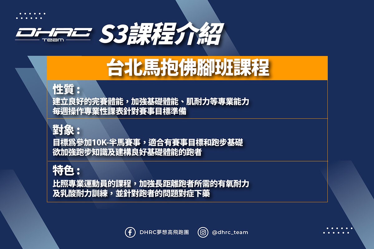 照片來源:DHRC 粉絲頁