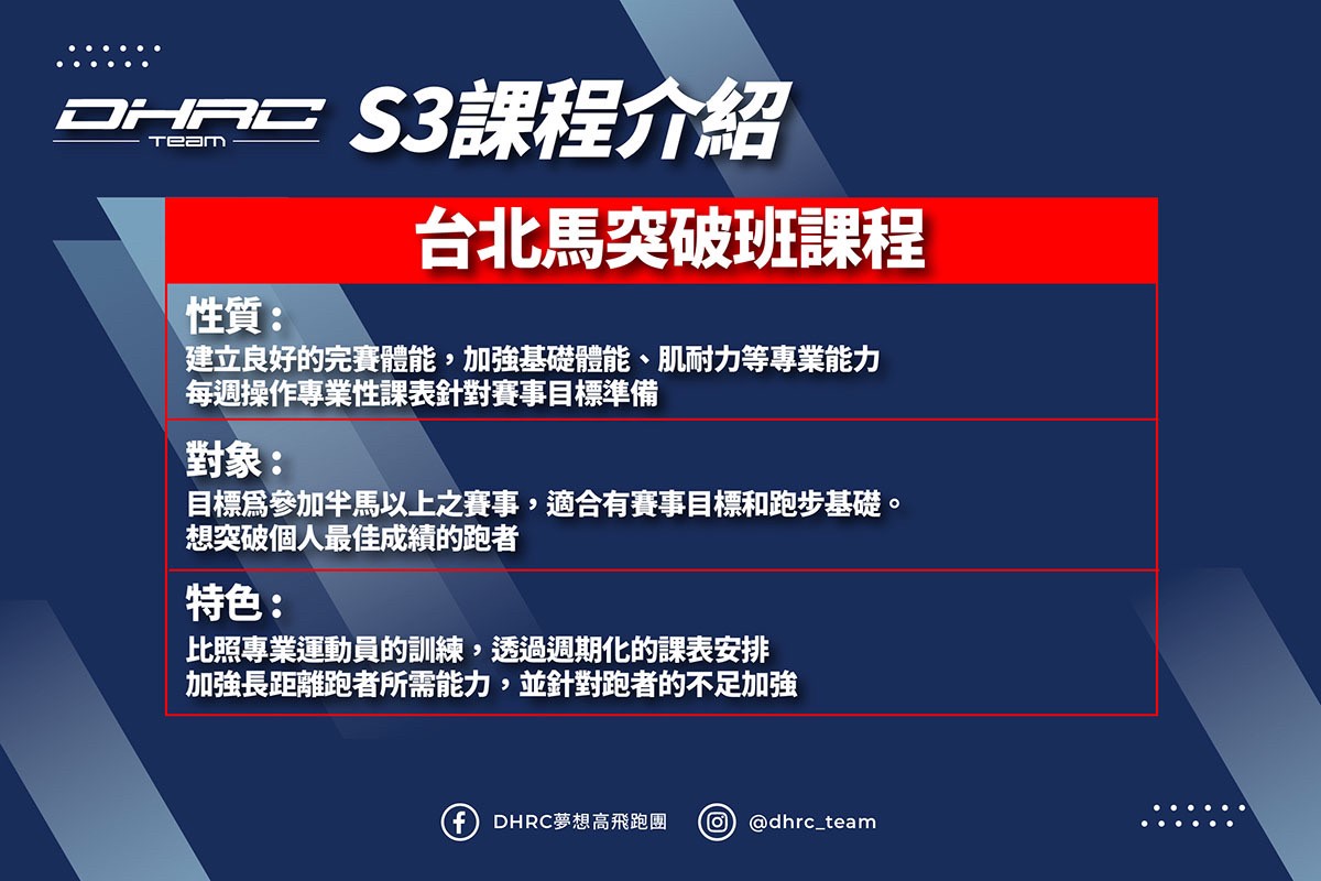 照片來源:DHRC 粉絲頁