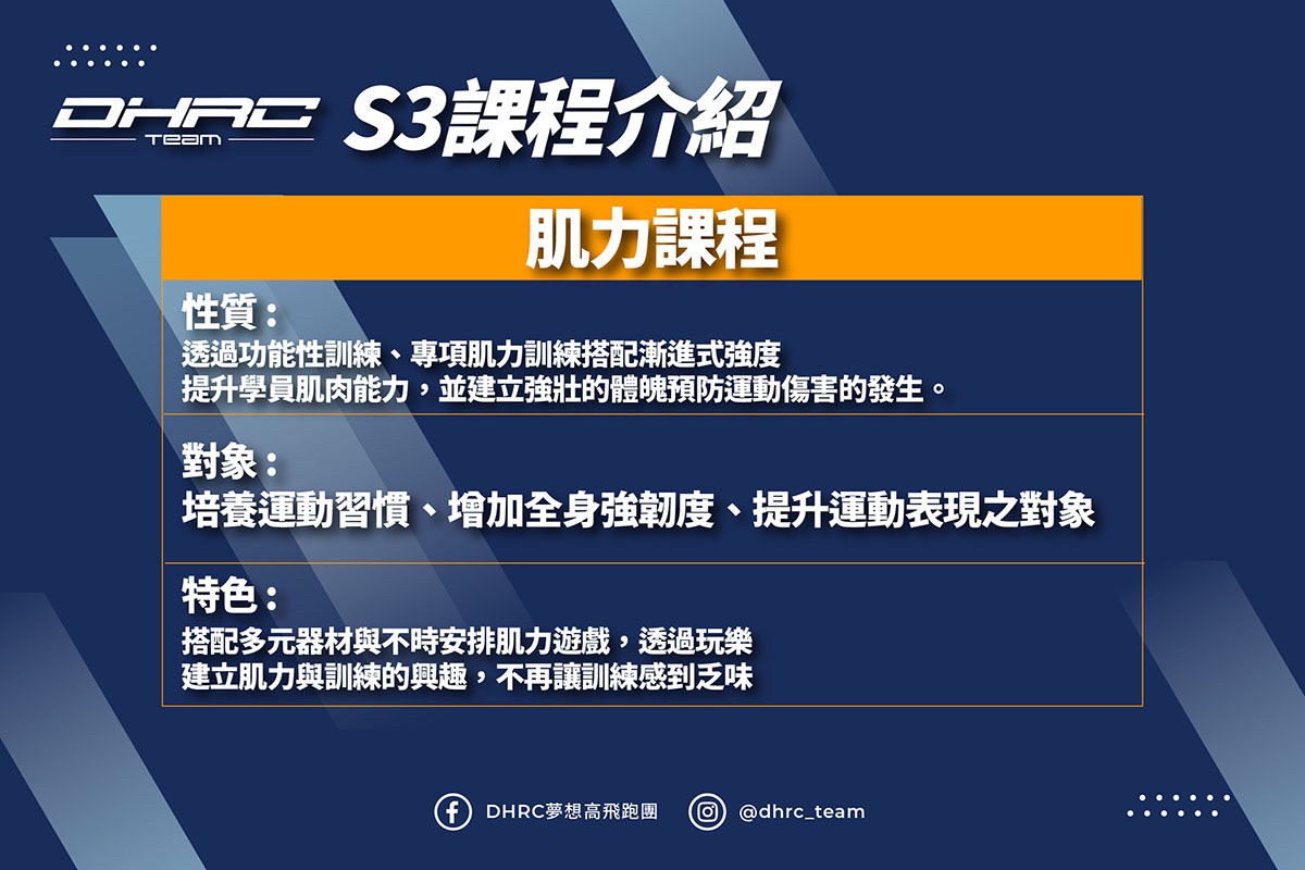 照片來源:DHRC 粉絲頁