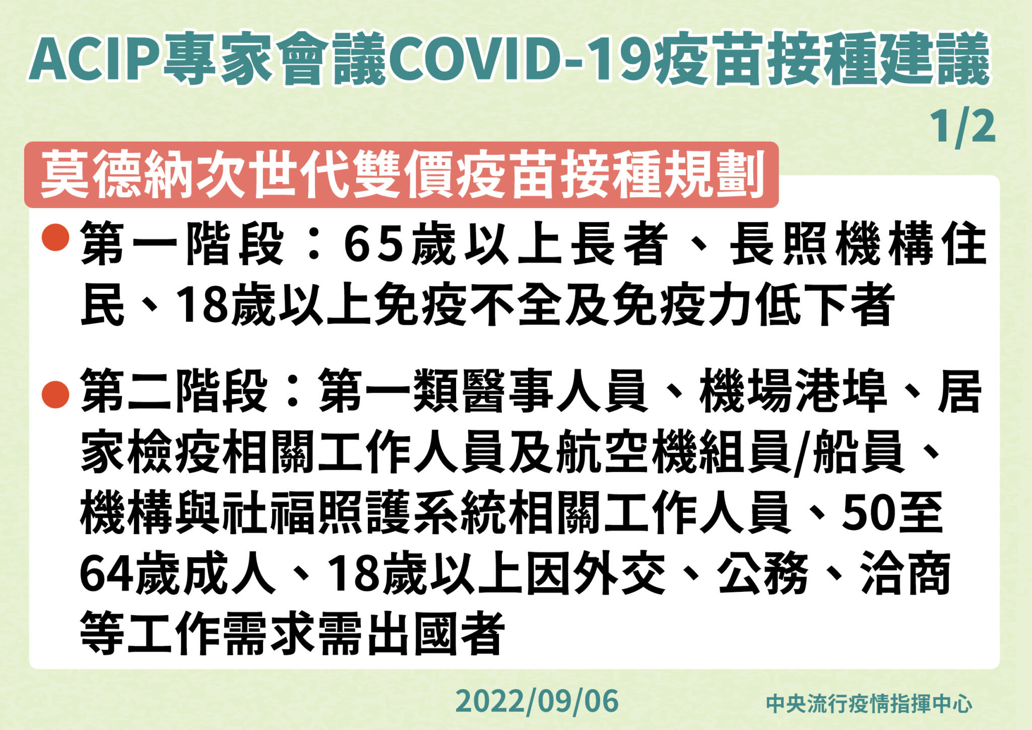 次世代疫苗9月底「二階段」開打 誰最先打到?莊人祥點名283萬人 29 9 1
