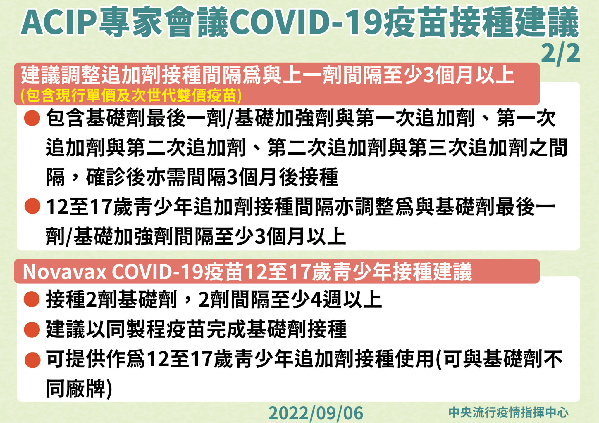 次世代疫苗9月底「二階段」開打 誰最先打到?莊人祥點名283萬人 30 9 2