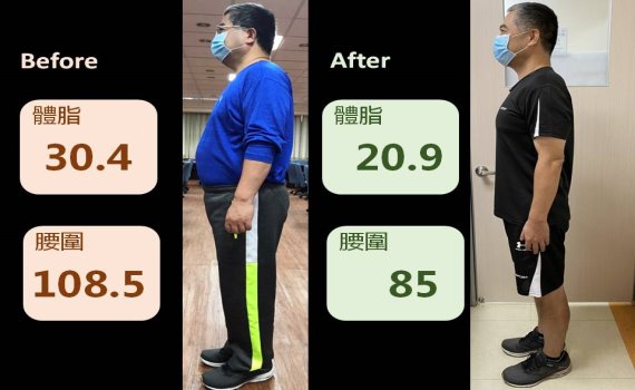 彰化醫院減重班養成健康飲食不復胖 懷孕喜訊是最大收穫