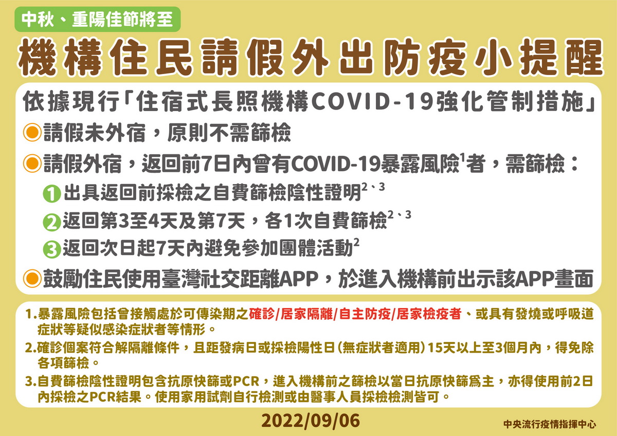 機構住民請假外出防疫小提醒