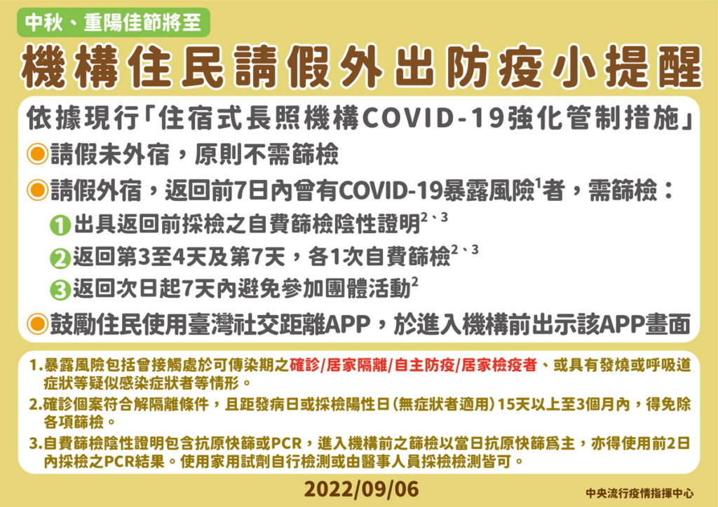 機構住民請假外出防疫小提醒
