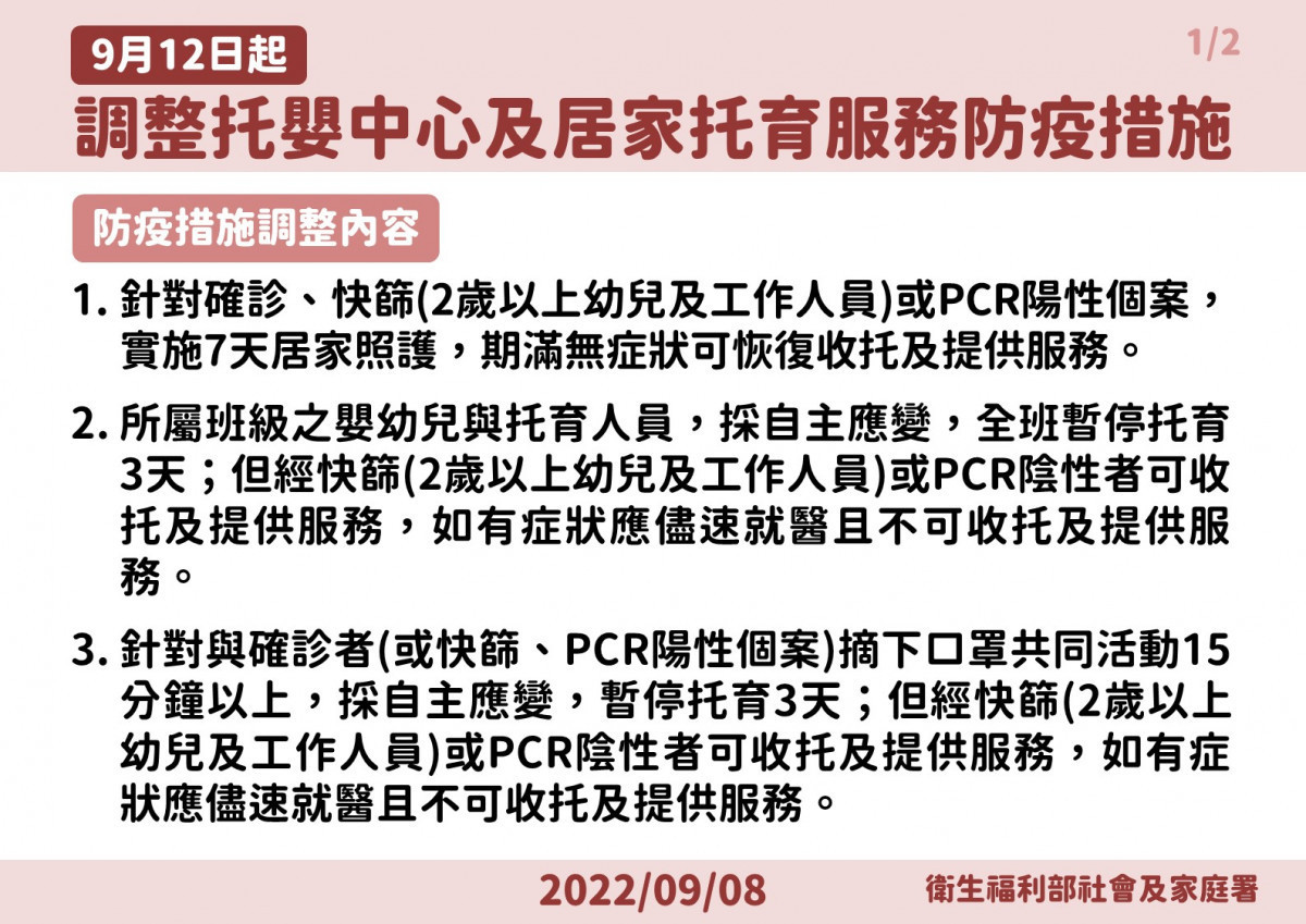 (圖/衛福部疾管署Facebook)