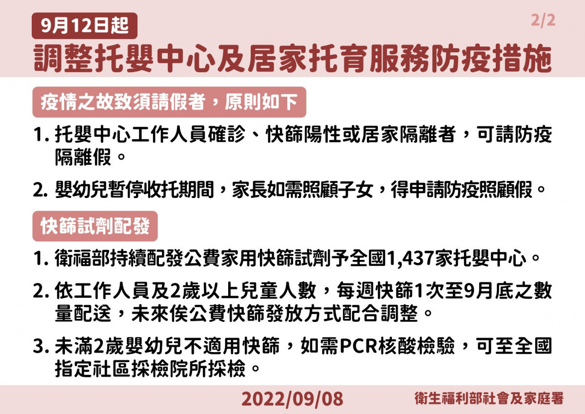 (圖/衛福部疾管署Facebook)