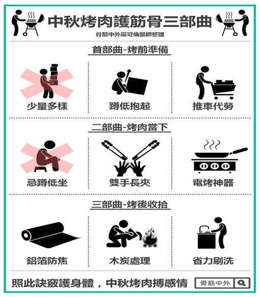 (圖/光田綜合醫院提供)