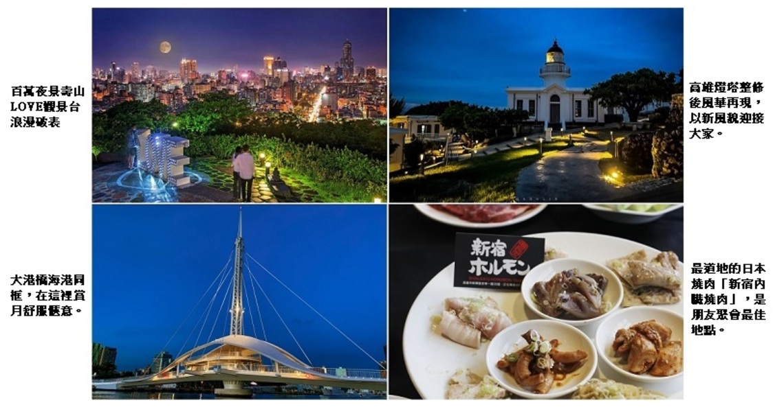 中秋連假來趟高雄美景美食輕旅行  滿月搭配十大百萬級夜景plus燒烤美食攻略