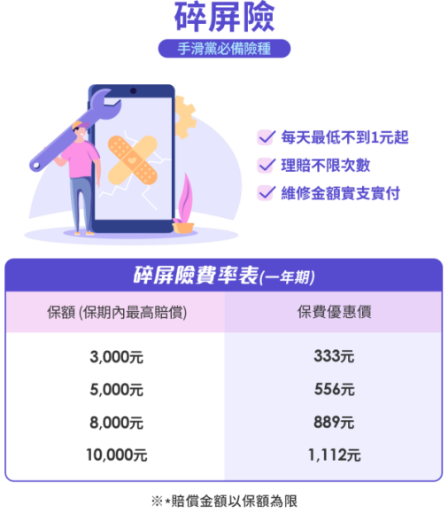 iPhone 14來了 momo富邦媒9/9 20:00同步官網開放預購全系列新機