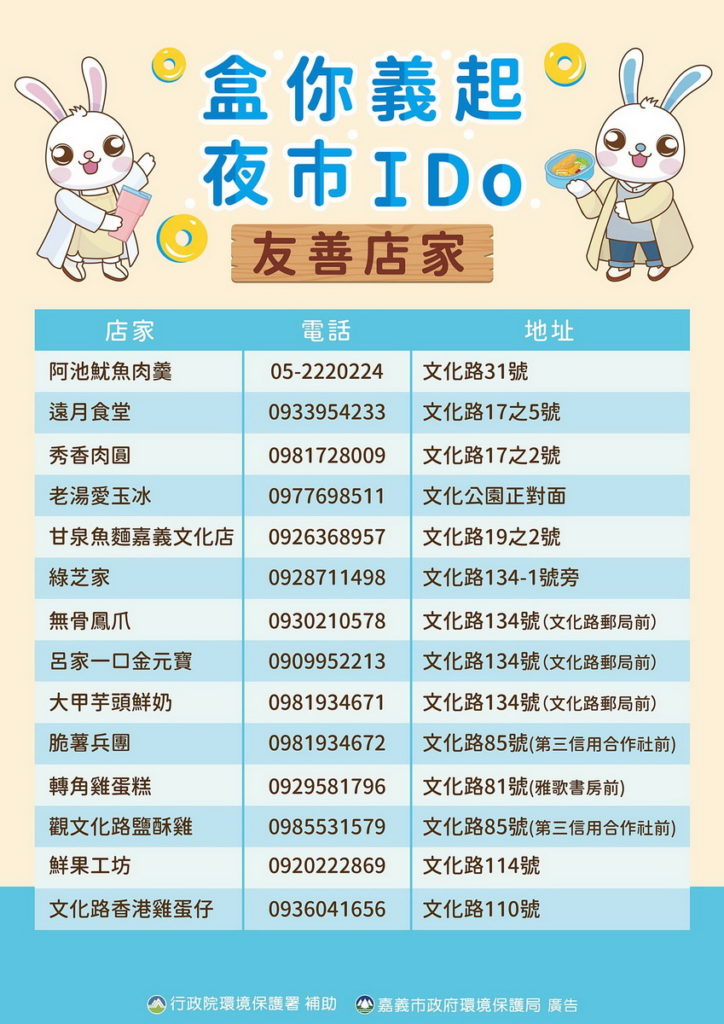 嘉市環保局推「盒你『義』起夜市 I do」減廢享好康