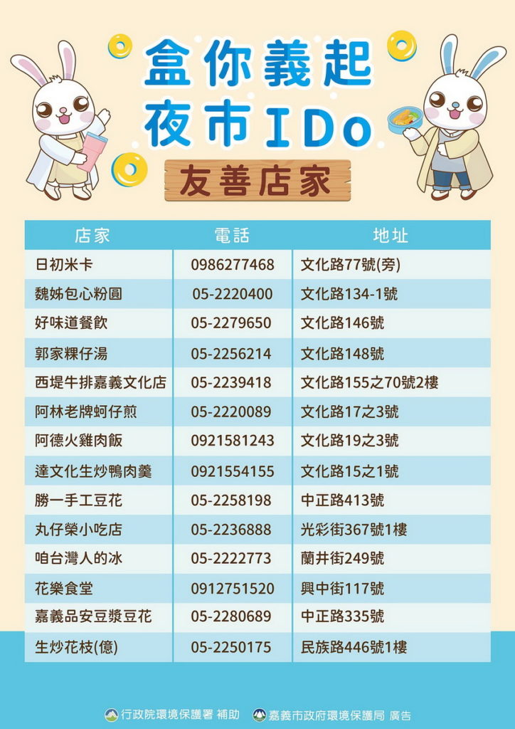 嘉市環保局推「盒你『義』起夜市 I do」減廢享好康