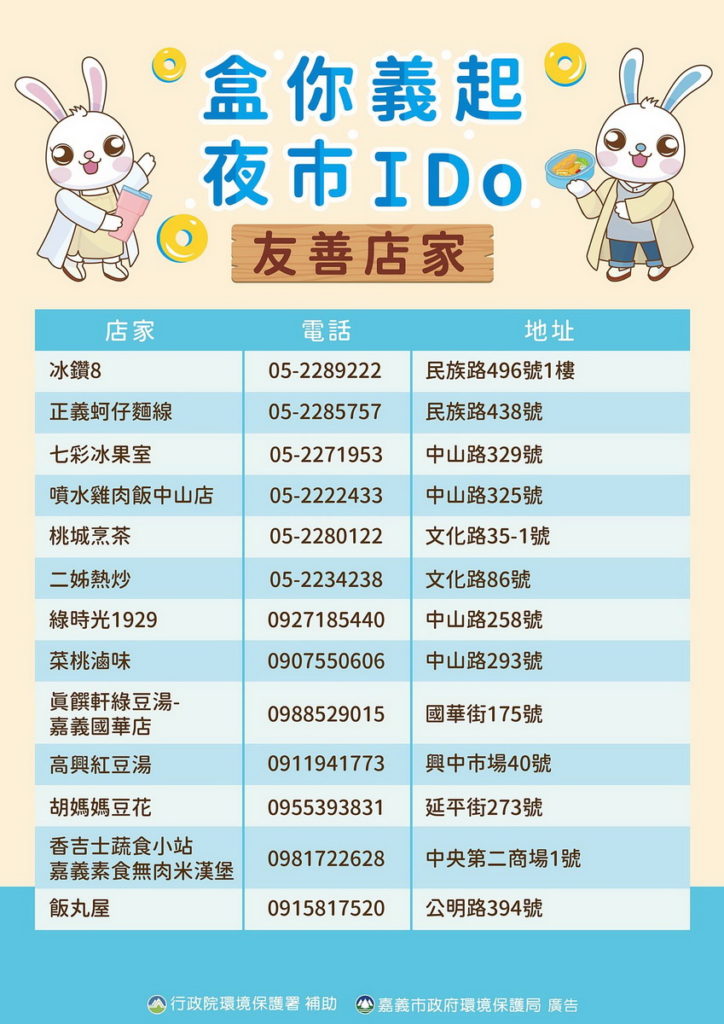 嘉市環保局推「盒你『義』起夜市 I do」減廢享好康