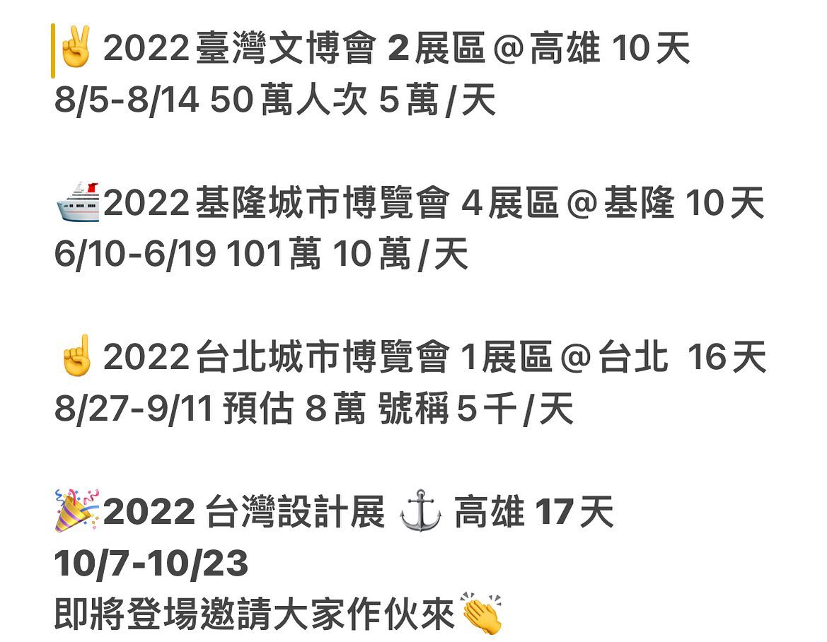 柯文哲質疑林右昌城博成績 許智傑酸:不檢討自己卻反指責第一名 42 許智傑提供