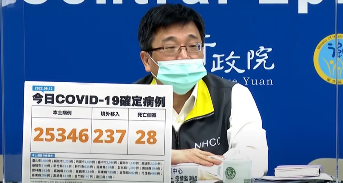 今日新增25346例本土 237例境外 28死