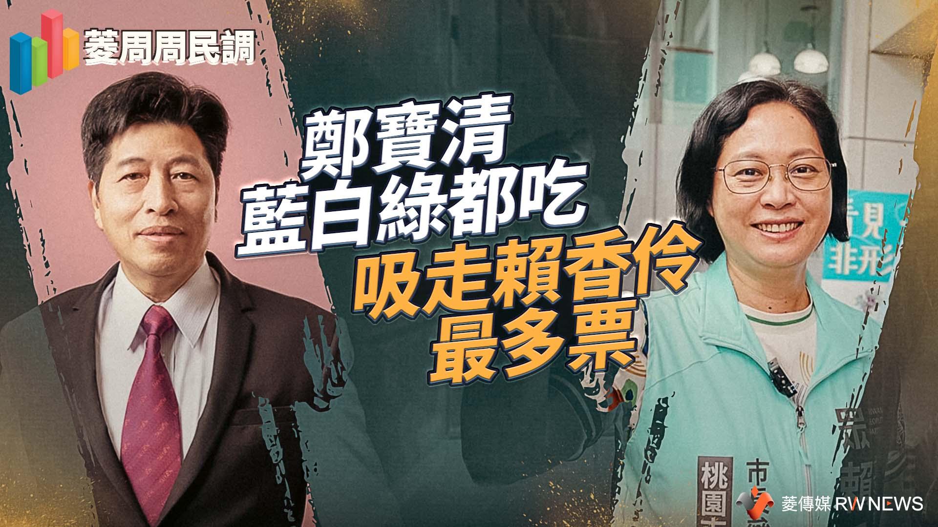 菱周周民調3/鄭寶清藍白綠都吃 吸走賴香伶最多票