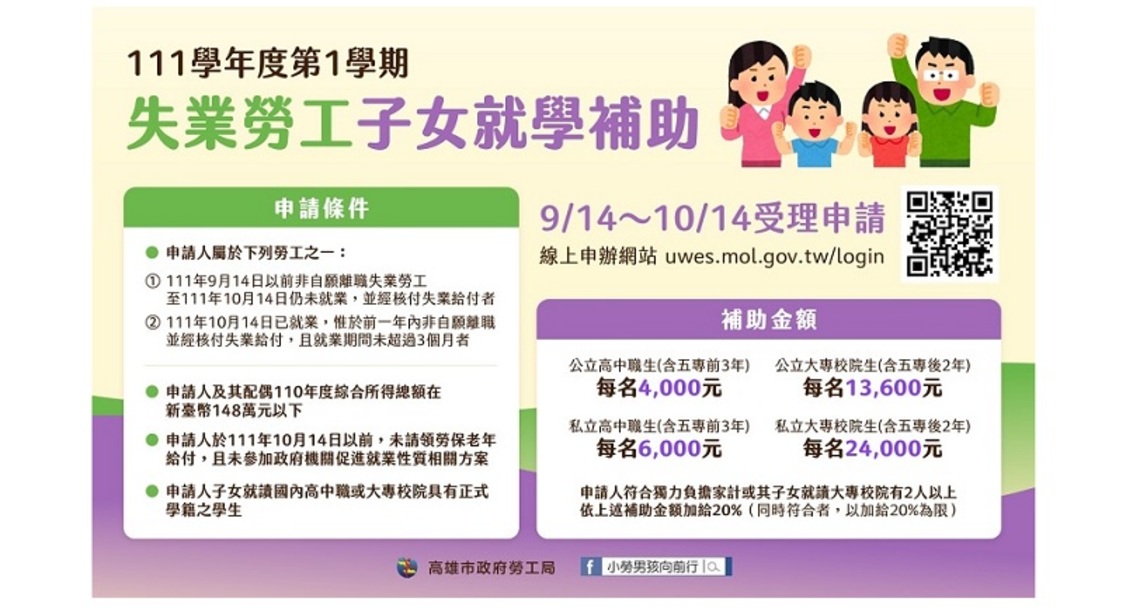 111學年度第1學期「失業勞工子女就學補助」即日起開始受理申請