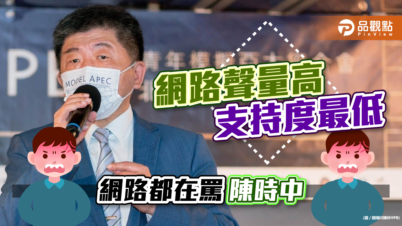 陳時中網路聲量超前,支持度卻直落,負面評論助攻|政治