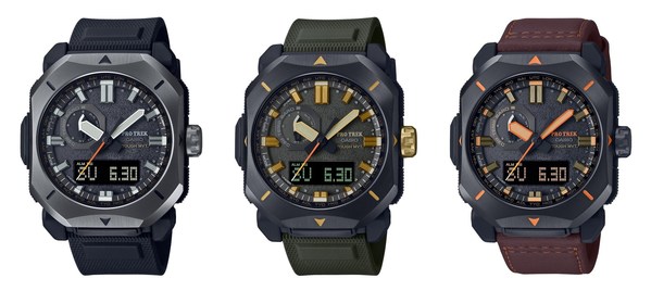 PRW-6900Y-1, PRW-6900Y-3 and PRW-6900YL PRW-6900Y-1, PRW-6900Y-3 and PRW-6900YL