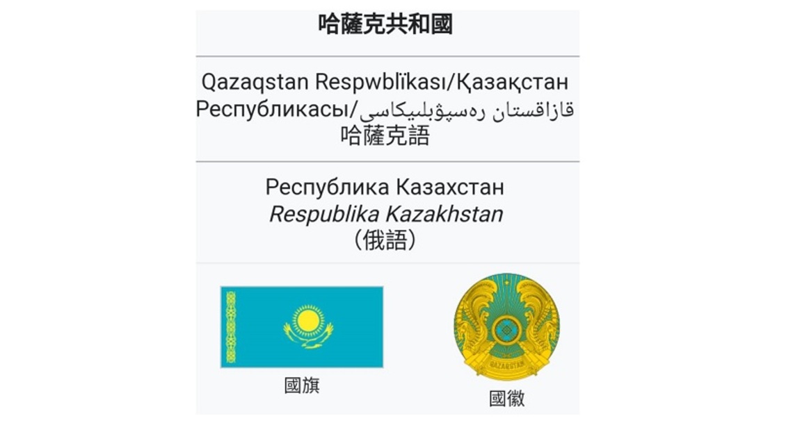哈薩克共和國將首都重新命名為阿斯塔納