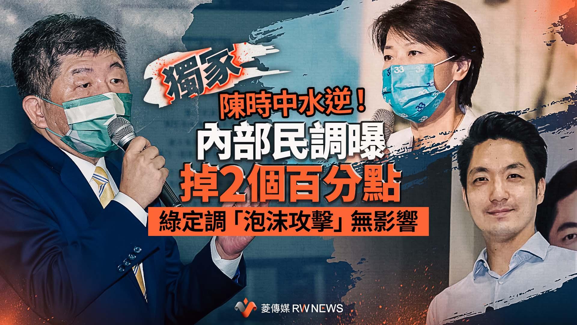 獨家/陳時中水逆!內部民調曝掉2個百分點 綠定調「泡沫攻擊」無影響
