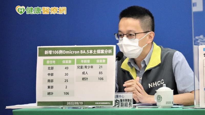 本土+28210 羅一鈞:國內出現4例BA.4.6 傳播力較BA.5增10%