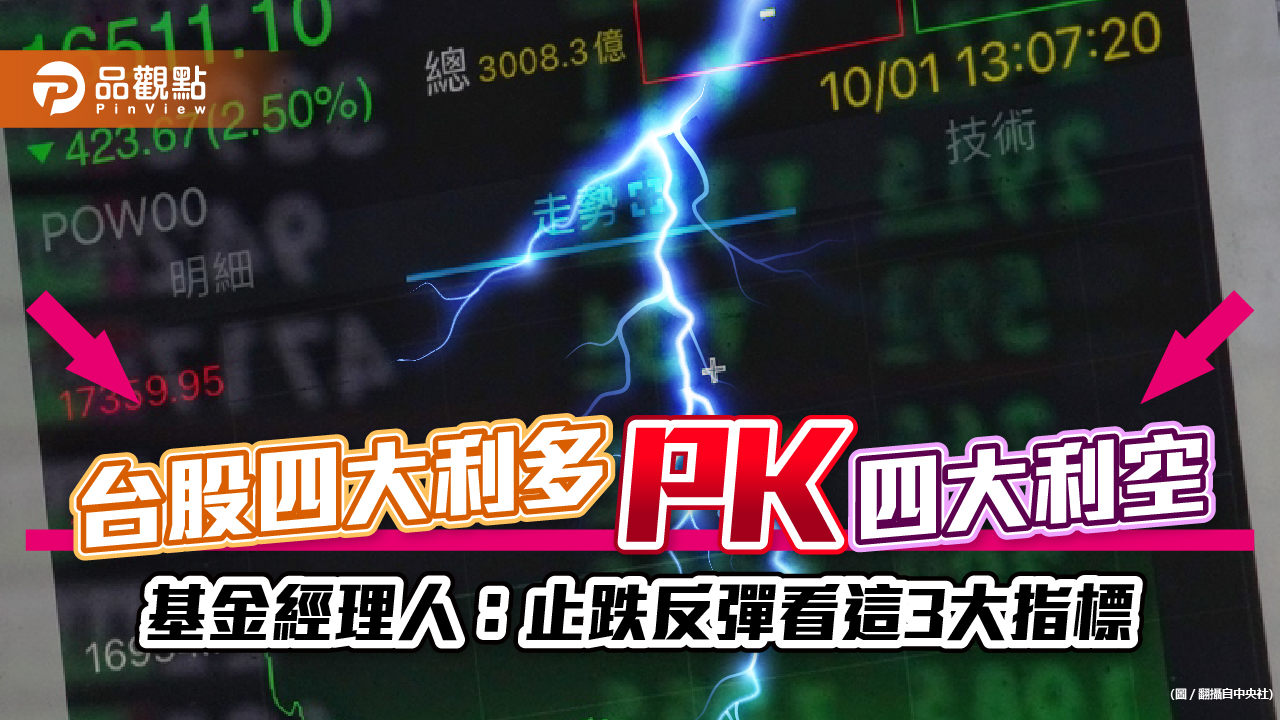 台股四大利多PK四大利空 基金經理人:止跌反彈看這3大指標|財經