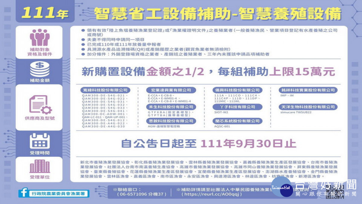 ▲智慧養殖設備補助最高補助15萬元。