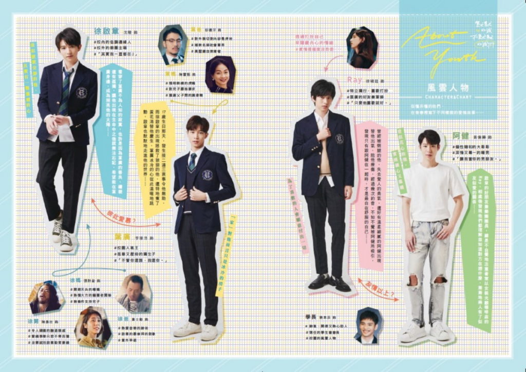 《About Youth 默默的我,不默默的我們》內頁圖