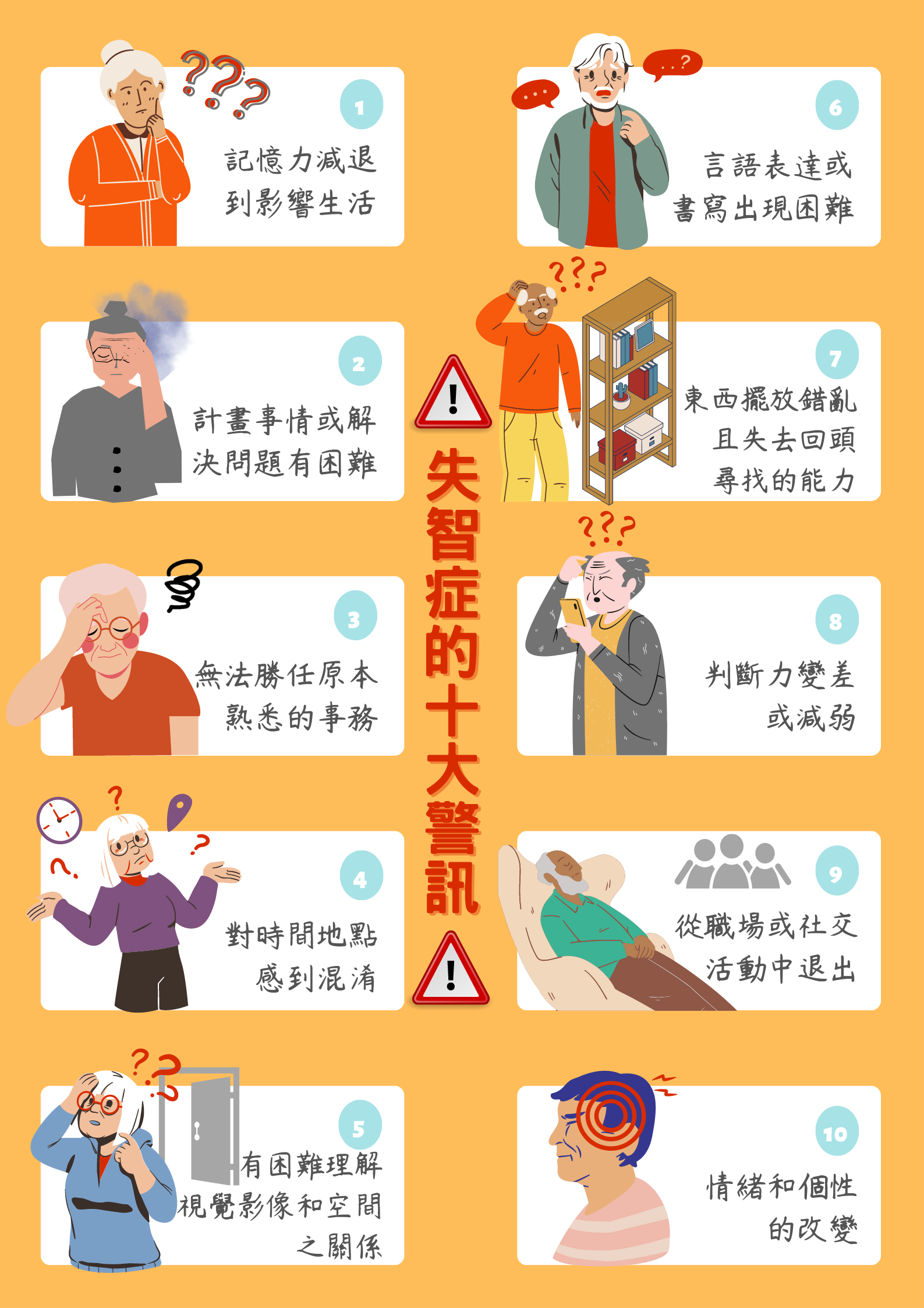 圖片說明:林慧琦醫師提醒,若家中長者出現失智症的十大警訊症狀時,務必盡早就醫!(新竹馬偕醫院提供)