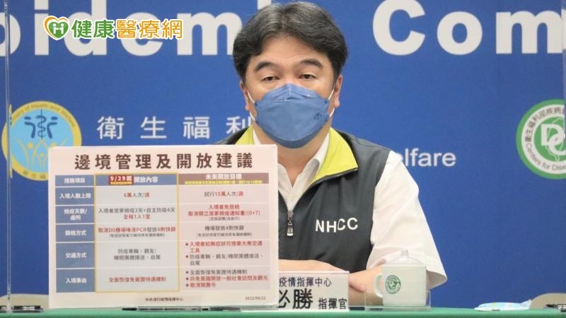 10/13起,預計實施「0+7」!相關規定一次看