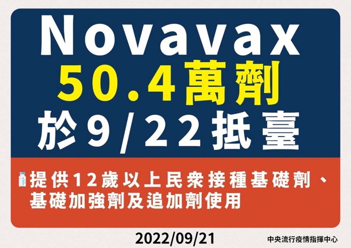 第二批Novavax疫苗50.4萬劑 今日上午抵臺