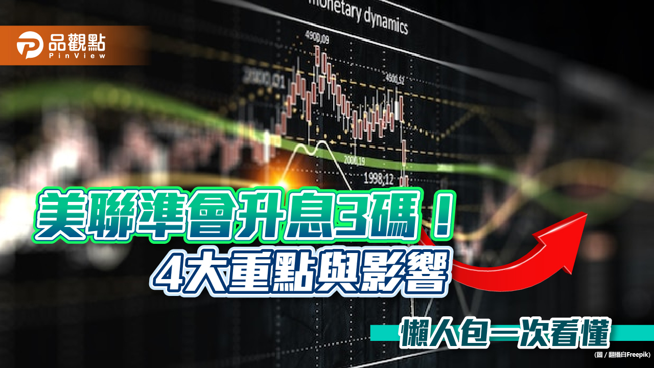 美聯準會升息3碼!利率升至2008年來最高 懶人包一次看懂|財經