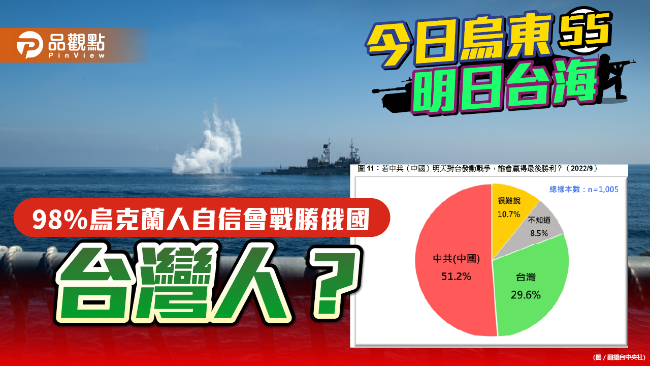 中共武力犯台 過半台灣人認為中共會贏 | 兩岸