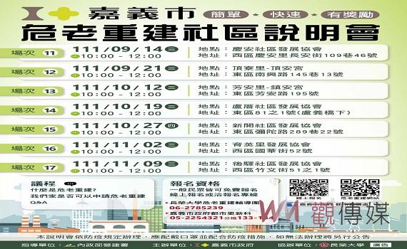 地震頻傳 嘉義市政府積極推動危老重建及都市更新