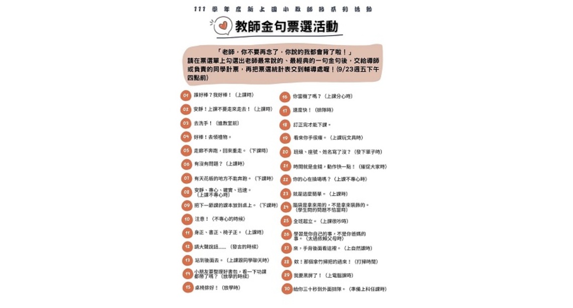 「訂正完才能下課!」 新上國小教師經典金句大調查出爐