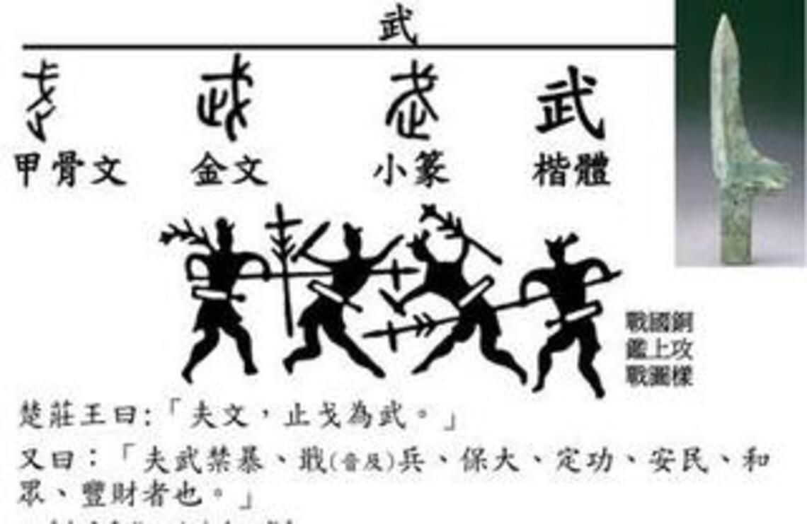 沈富雄的止戈解釋為「化干戈於無形」並非字本義 /波新聞