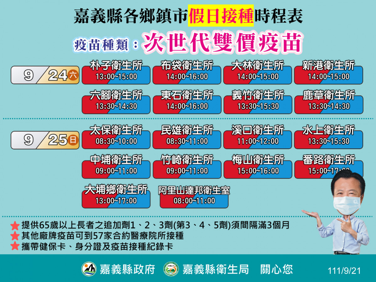 嘉義縣各鄉鎮市假日接種時程表/嘉義縣府提供