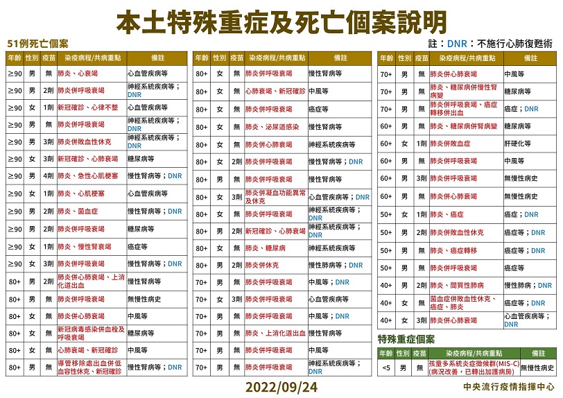 可能是站立的圖像
