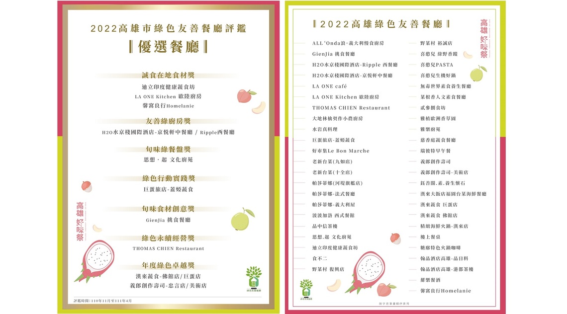 高雄好味祭 綠色友善餐廳年度大賞發表會 響應永續餐飲運動 頒發七項大獎