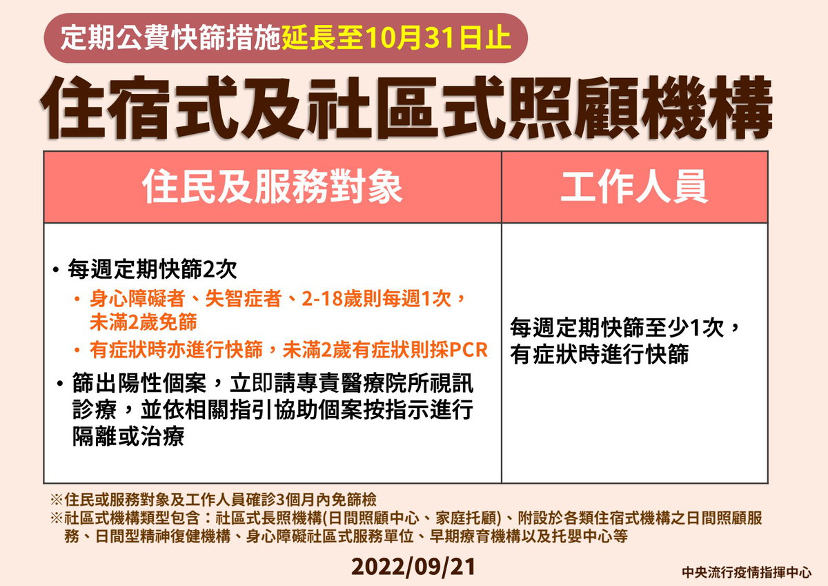 住宿型及社區型照顧機構
