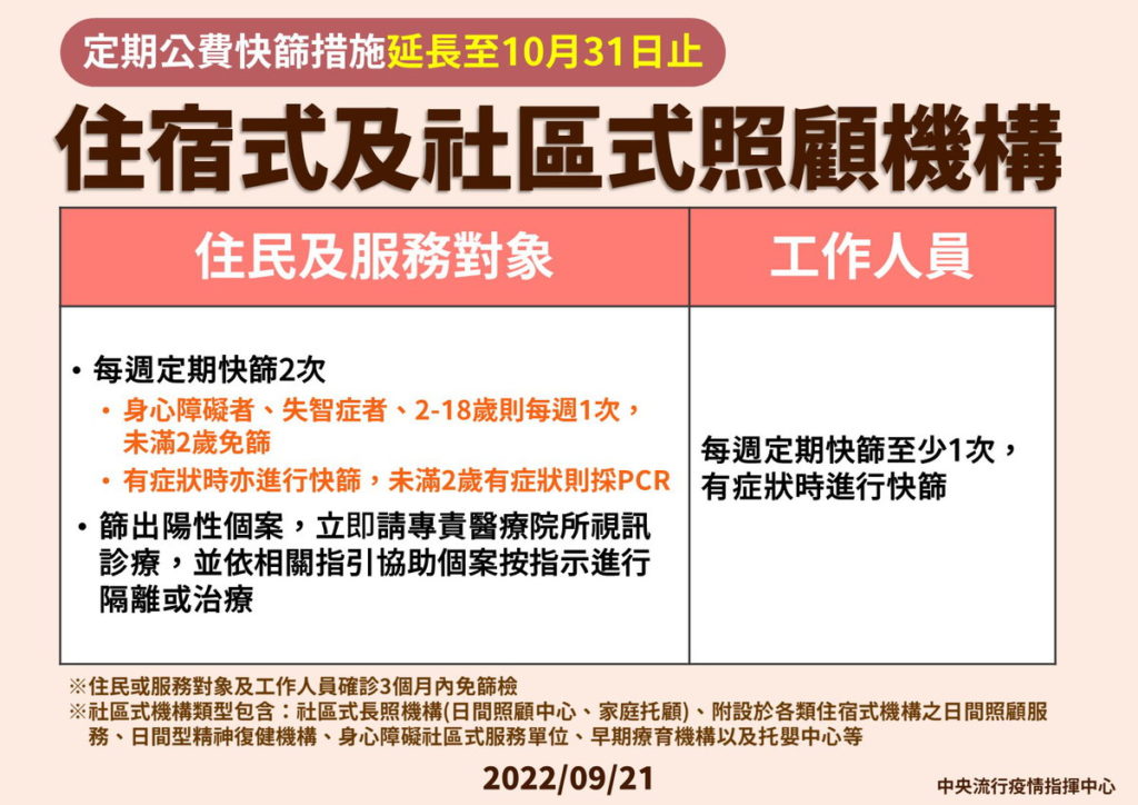 住宿型及社區型照顧機構