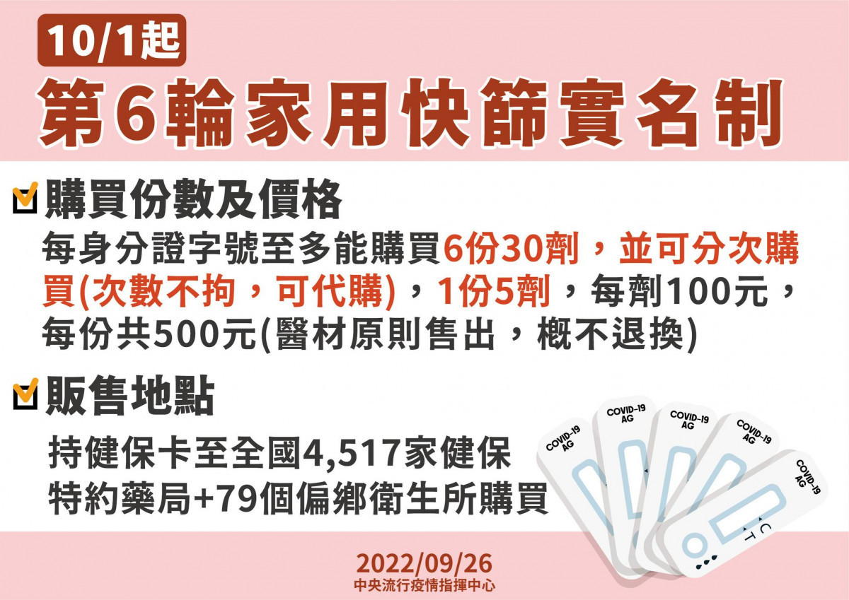 (圖/衛福部Facebook)