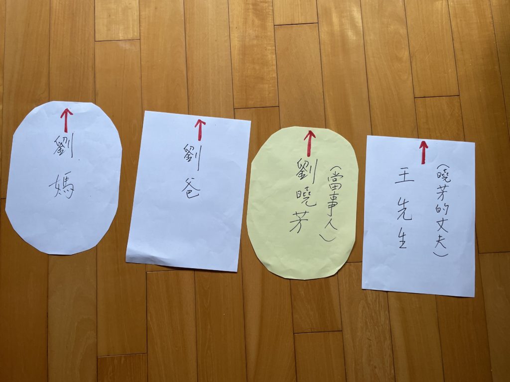 可以在紙張上寫出身分或姓名，這就是代表了， 方形紙代表男性，圓形紙代表女性，用箭頭指出方向，也可以用色紙區分一下角色