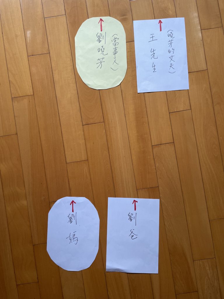 排列師或當事人去每個紙張的位置，一一感受場域中每一個人的感受。